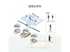 青岛智慧云停车安装案例 - {dede:global.cfg_webname/}